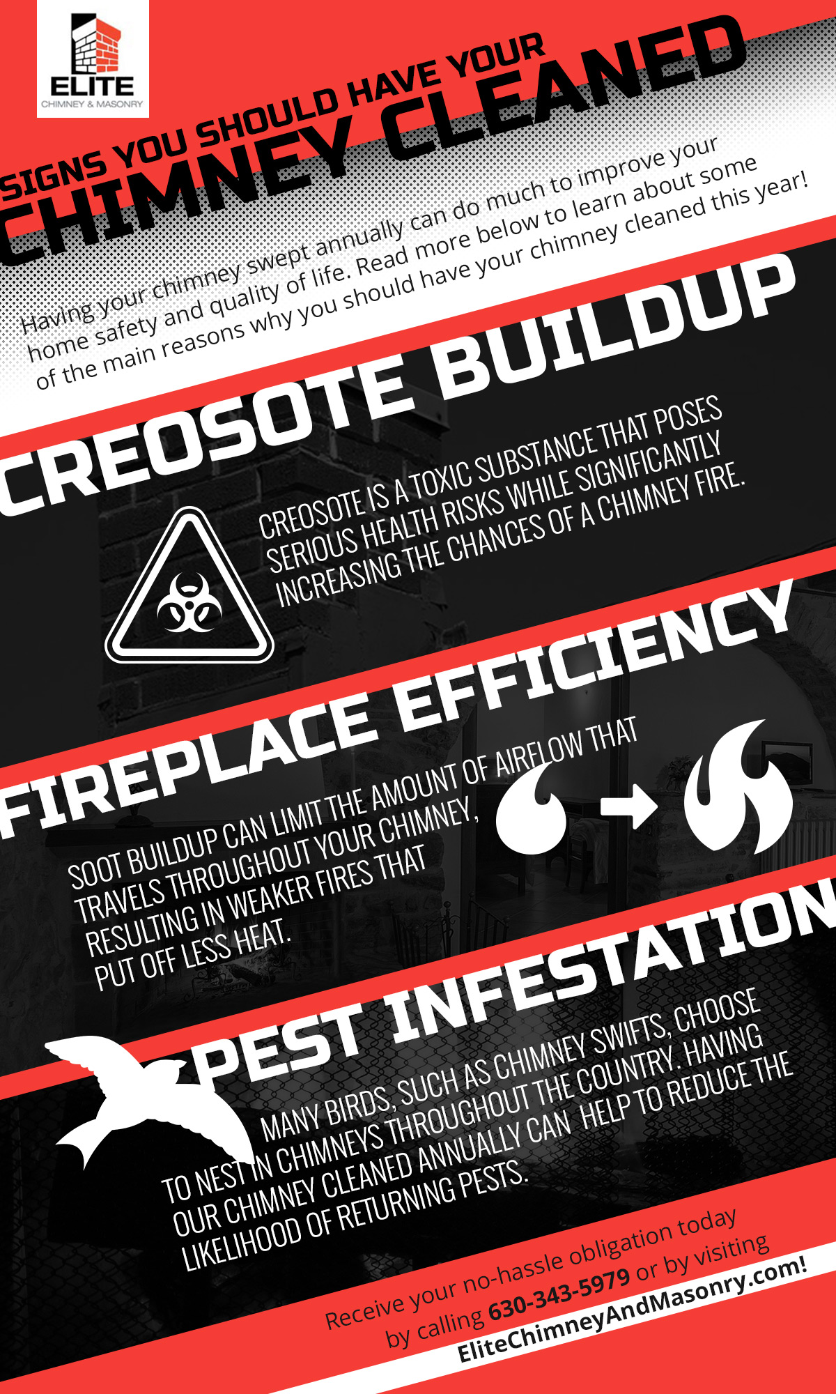 Signs you should have your chimney cleaned